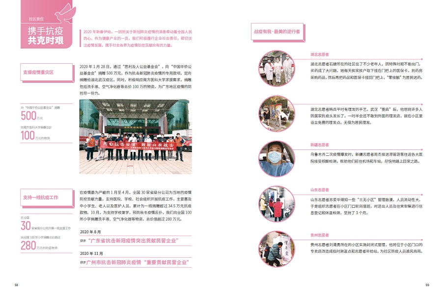 報告內頁：攜手抗疫 共克時艱.png