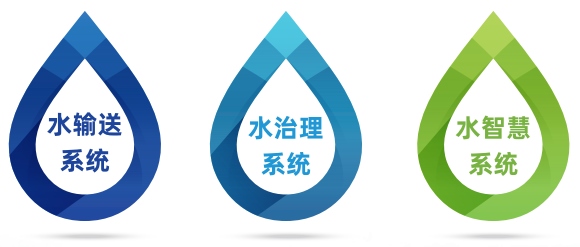 碩達(dá)智水：以水為業(yè)，做水生態(tài)治理的創(chuàng)新企業(yè)178.png