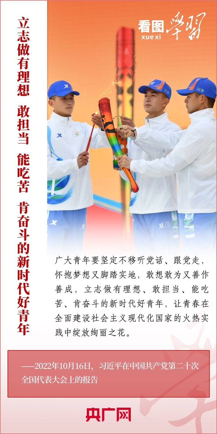 看圖學(xué)習(xí)丨為推進(jìn)強(qiáng)國(guó)建設(shè)、民族復(fù)興作出我們這一代人的應(yīng)有貢獻(xiàn)