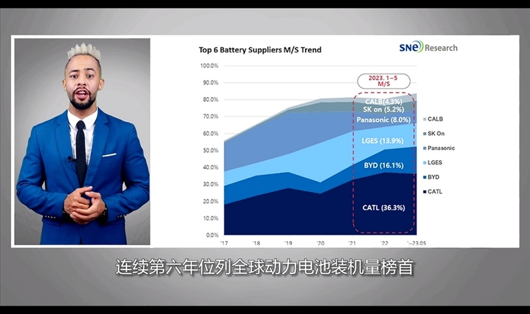 【國(guó)際3分鐘】跟中國(guó)公司合作？攪黃它！_fororder_企業(yè)微信截圖_20230728184726