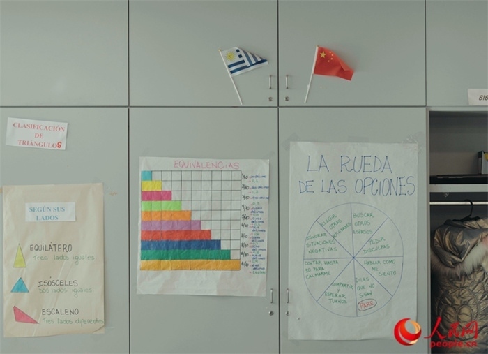 小學(xué)教室里的中烏兩國國旗。人民網(wǎng)記者 張若涵攝