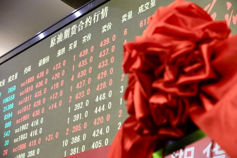 2018年3月26日，上海原油期貨上市當(dāng)日的交易情況