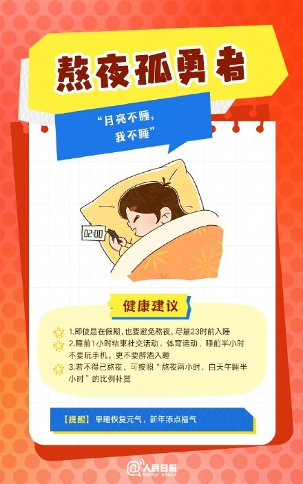 春節(jié)人設(shè)圖鑒，哪一個(gè)是你？