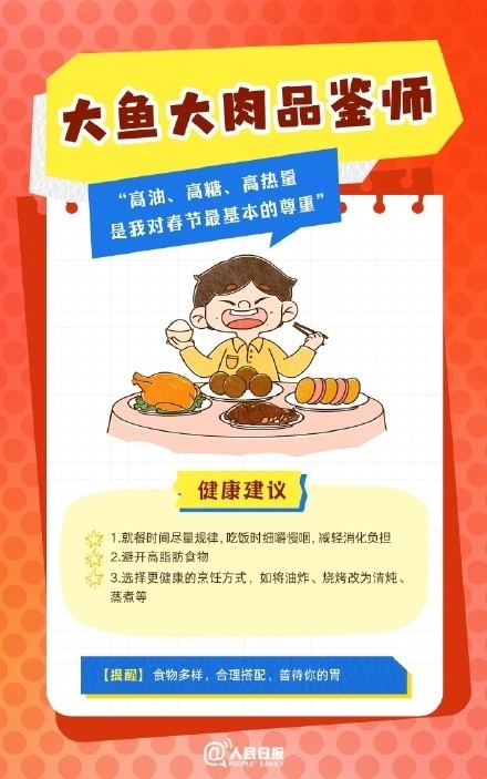 春節(jié)人設(shè)圖鑒，哪一個(gè)是你？