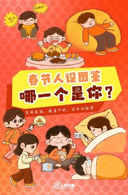 春節(jié)人設(shè)圖鑒，哪一個(gè)是你？