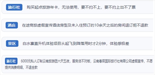 “人民投訴”用戶投訴在線旅游平臺(tái)虛假宣傳、購買的旅游卡無法預(yù)約、景區(qū)項(xiàng)目體驗(yàn)差、定制游服務(wù)欺詐等問題。（“人民投訴”平臺(tái)截圖）