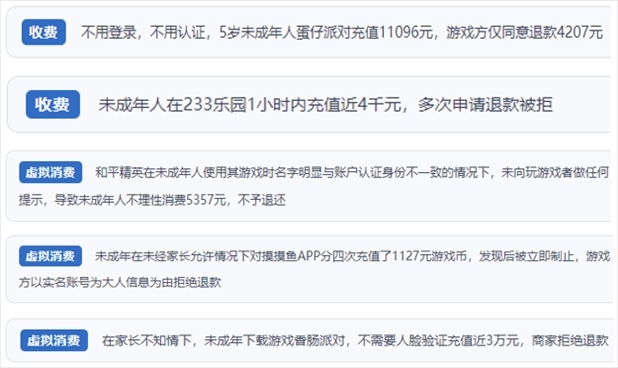 “人民投訴”用戶舉報(bào)身份認(rèn)證成擺設(shè)、大額充值無提醒、提供證據(jù)被駁回、商家設(shè)置退款障礙等未成年人網(wǎng)游消費(fèi)亂象。（“人民投訴”平臺(tái)截圖）