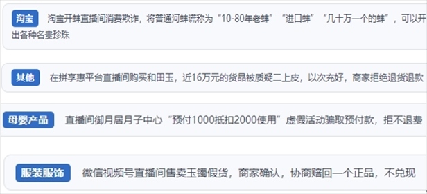 “人民投訴”用戶投訴直播間網(wǎng)購珠寶玉石、家電、培訓(xùn)課程等產(chǎn)品遭遇欺詐的情況。（“人民投訴”平臺(tái)截圖）