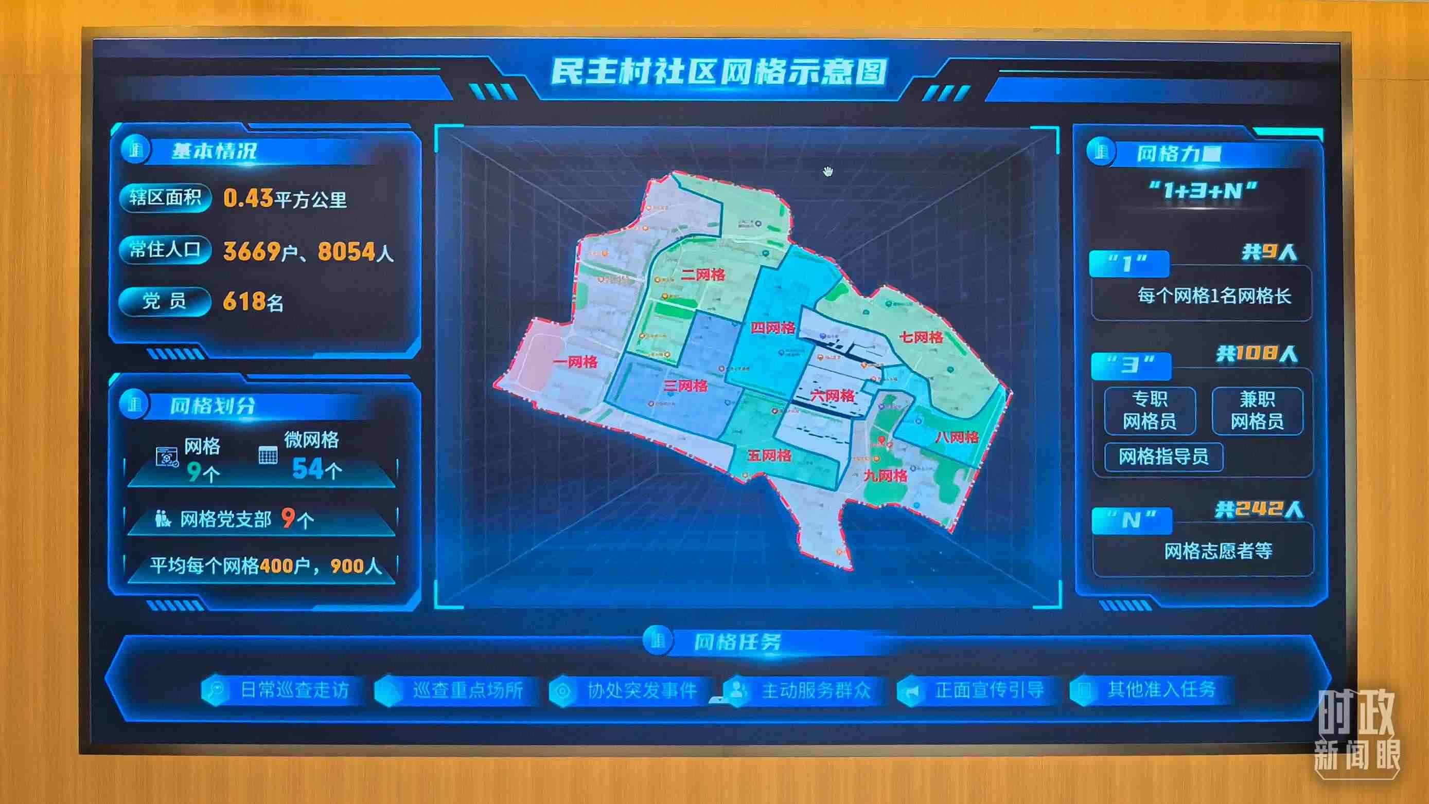 △民主村社區(qū)網(wǎng)格示意圖。（總臺央視記者邢彬拍攝）