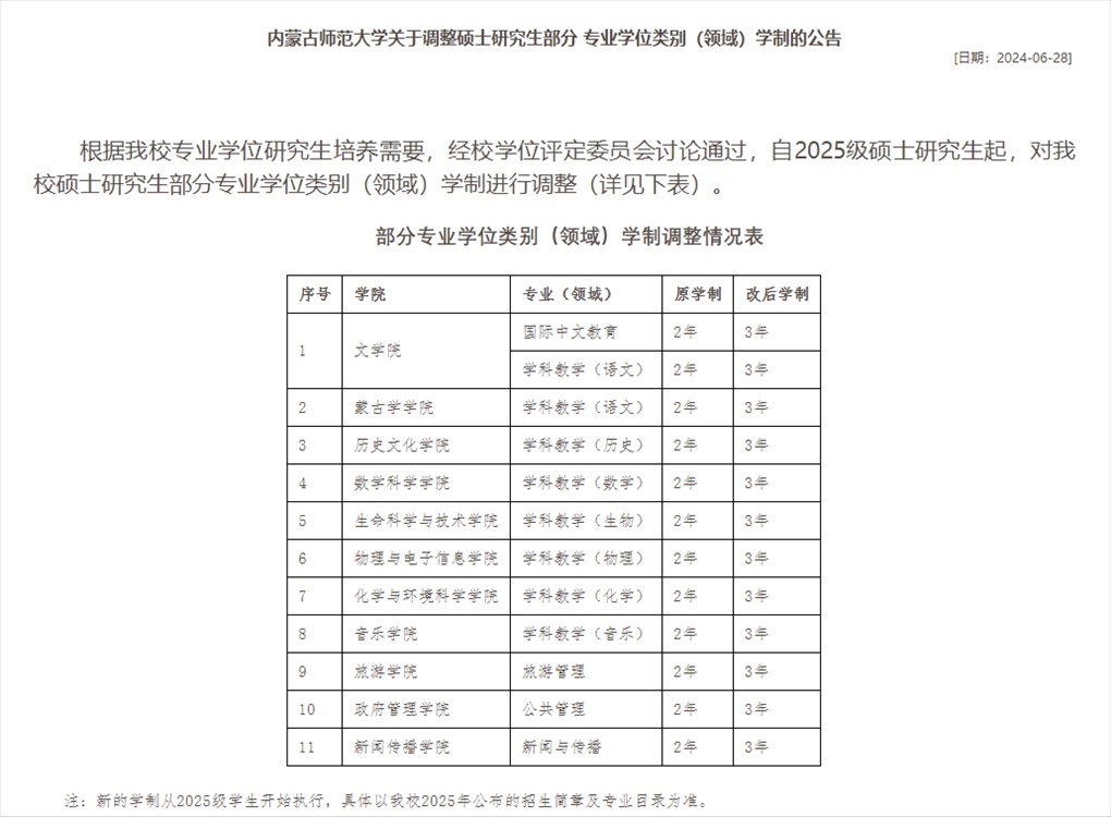 截圖來源：內(nèi)蒙古師范大學