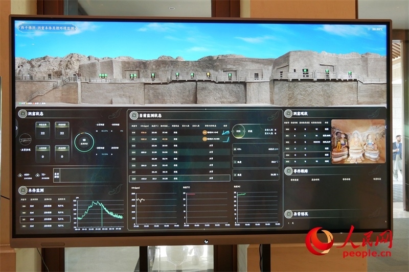 2024·石窟寺保護(hù)國(guó)際論壇召開當(dāng)日西千佛洞的實(shí)時(shí)監(jiān)測(cè)情況。人民網(wǎng)記者 韋衍行攝