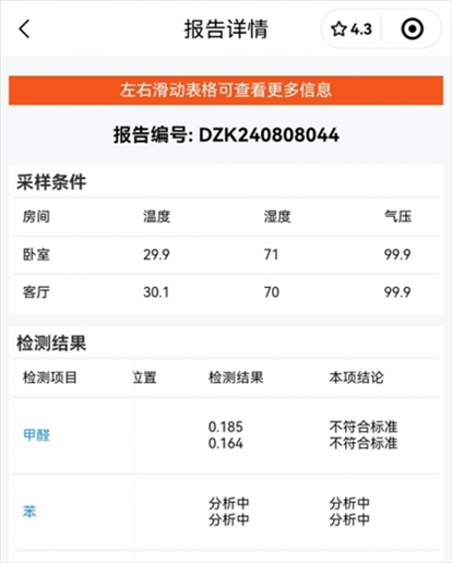 消費(fèi)者通過“人民投訴”平臺反映租房后第一天眼睛刺痛，自費(fèi)檢測甲醛超標(biāo)，租房平臺客服、管家等相互推諉不解決。（圖片來自“人民投訴”用戶）