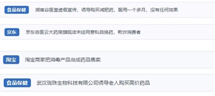 網(wǎng)友涉及網(wǎng)購(gòu)醫(yī)藥保健品等相關(guān)投訴問(wèn)題。（“人民投訴”用戶投訴截圖）