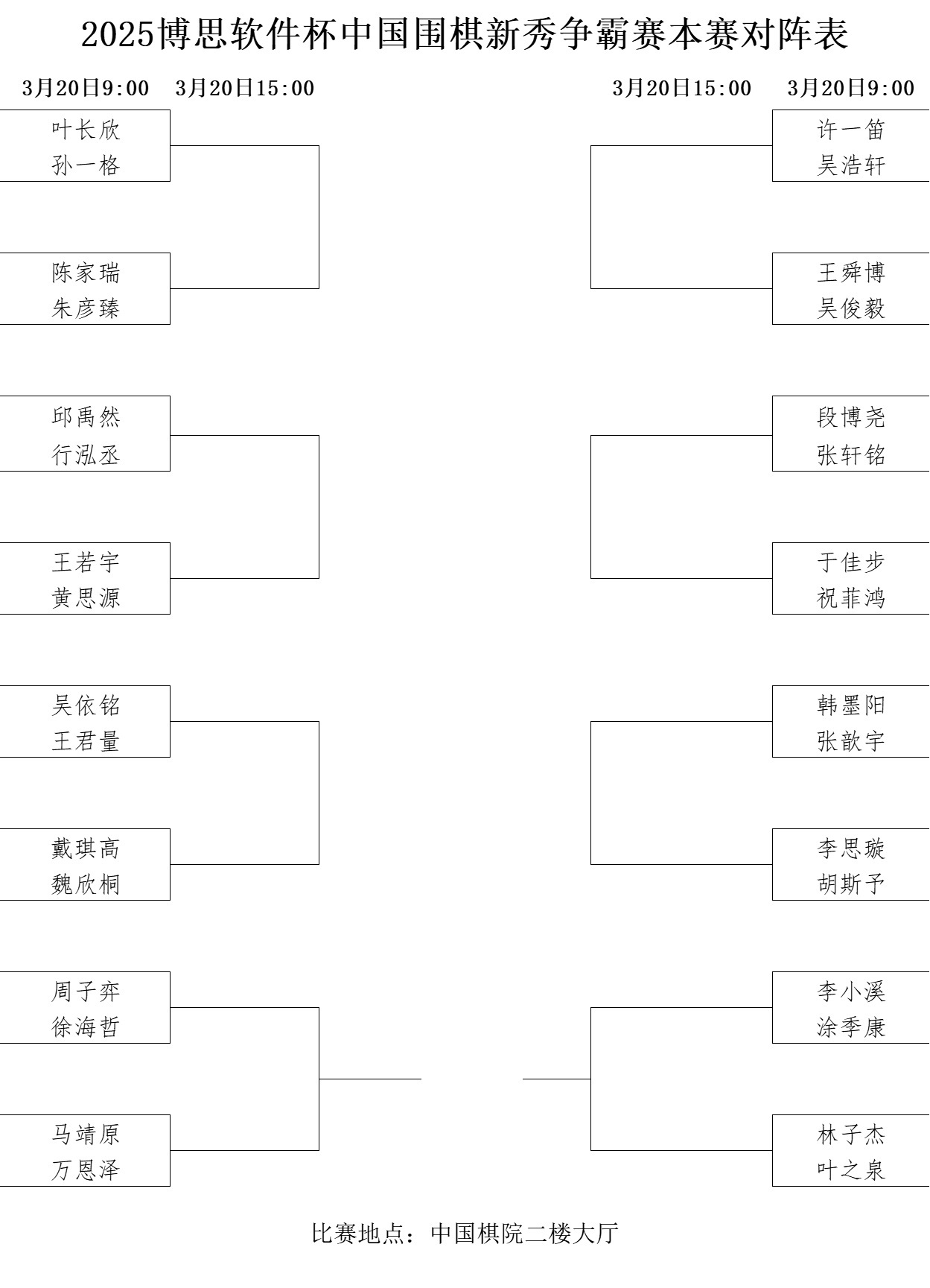 本賽對陣表。中國圍棋協(xié)會供圖