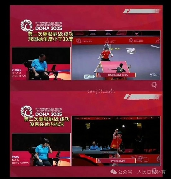 王楚欽在本屆世乒賽中的兩次“鷹眼”挑戰(zhàn)。